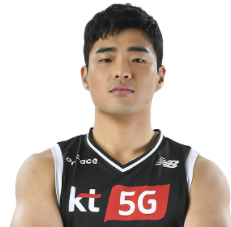 https://img.jisukwak.com/img/basketball/player/75be05160ec44cf1104dcf359aca4860.png