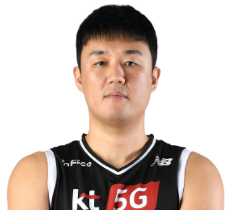 https://img.jisukwak.com/img/basketball/player/a8433e885826fd44b3826433d0a59861.png