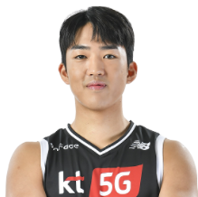 https://img.jisukwak.com/img/basketball/player/ba966cb2b9dc6e880b5ab9706f869753.png