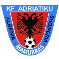 https://img.jisukwak.com/img/football/team/4e8b7000fd68eea12bd9a1e330c8d84e.png