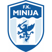 FKMinija